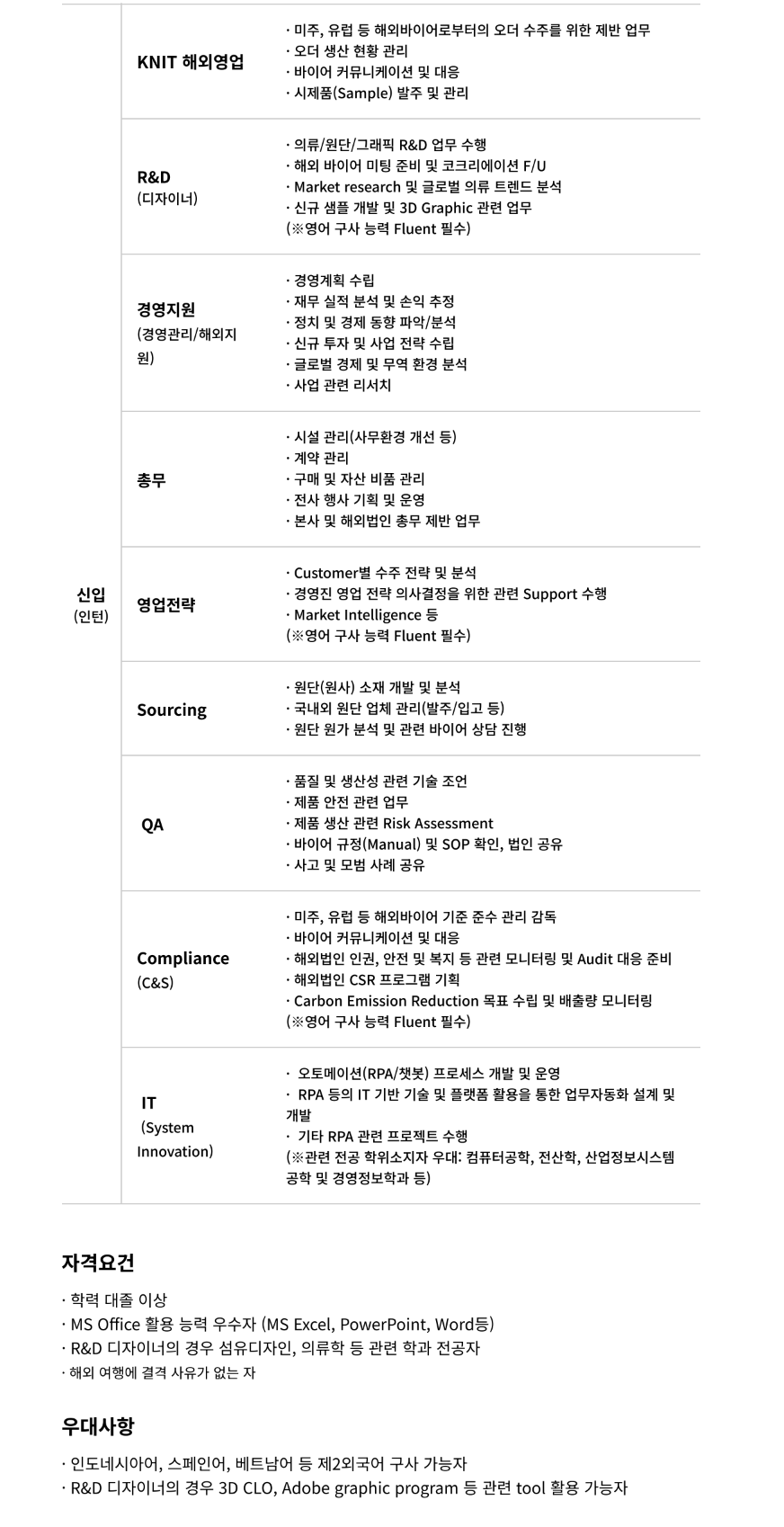 Contents image